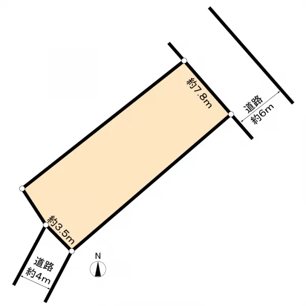 豊川市為当町椎木土地