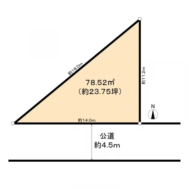 名古屋市北区楠１丁目土地