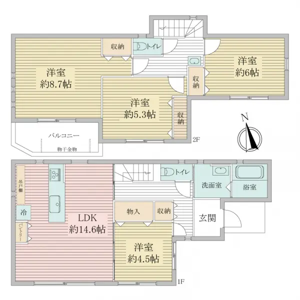 市川市柏井町１丁目中古戸建