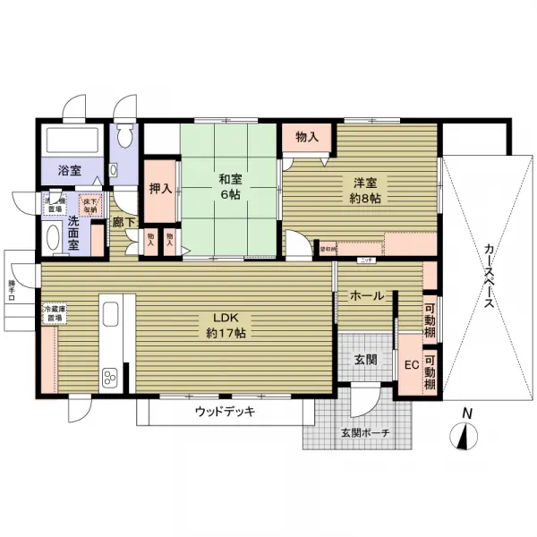 千葉県君津市中野中古戸建