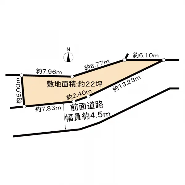 川越市南大塚１丁目　土地