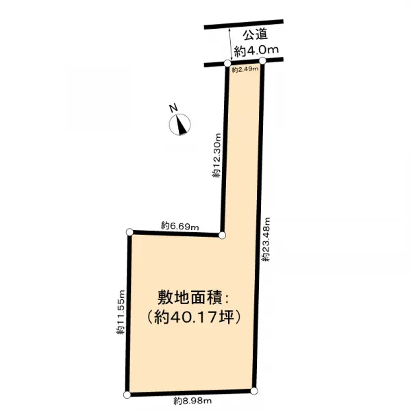 川口市石神　土地（古家付き）
