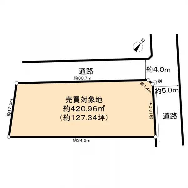 行田市大字埼玉土地