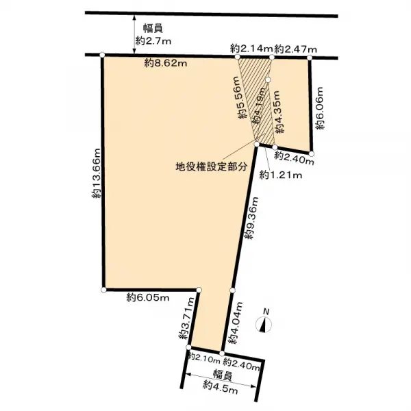 横浜市戸塚区汲沢町土地