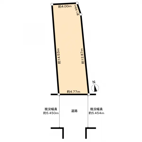 さいたま市浦和区本太５丁目土地
