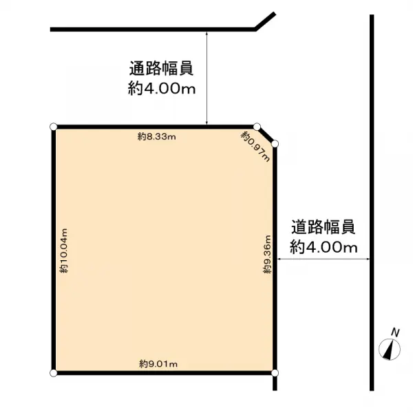 さいたま市浦和区上木崎６丁目土地