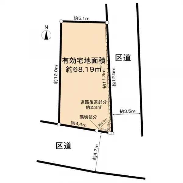 高円寺北２丁目土地１区画