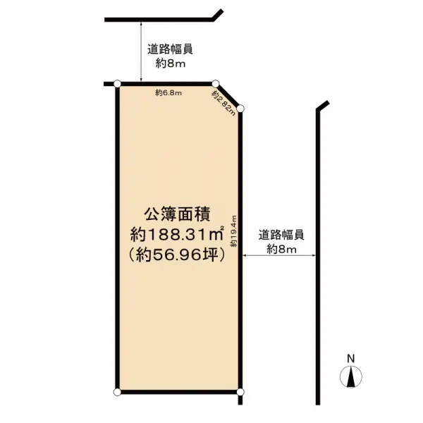 大阪市東住吉区矢田１丁目土地