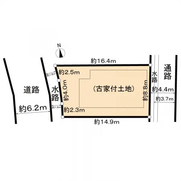 堺市東区北野田　土地