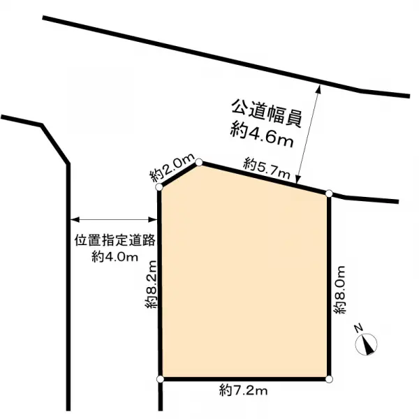 調布市西つつじケ丘１丁目