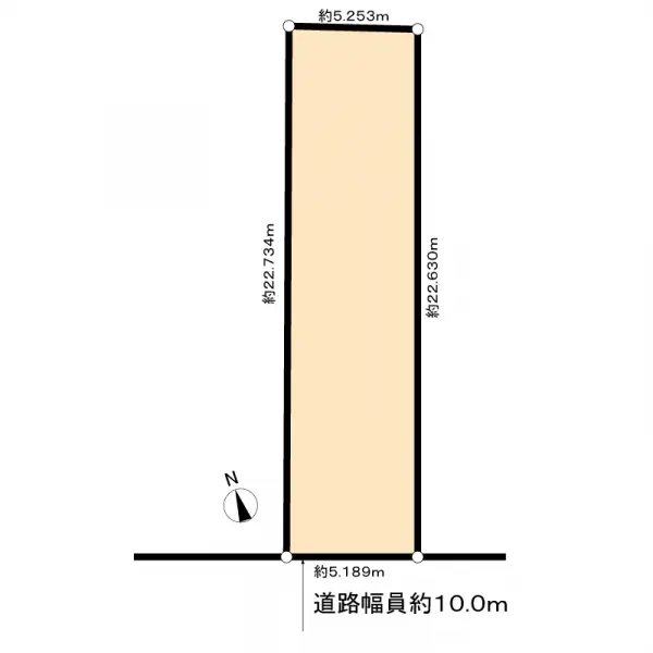 名古屋市守山区新守山土地