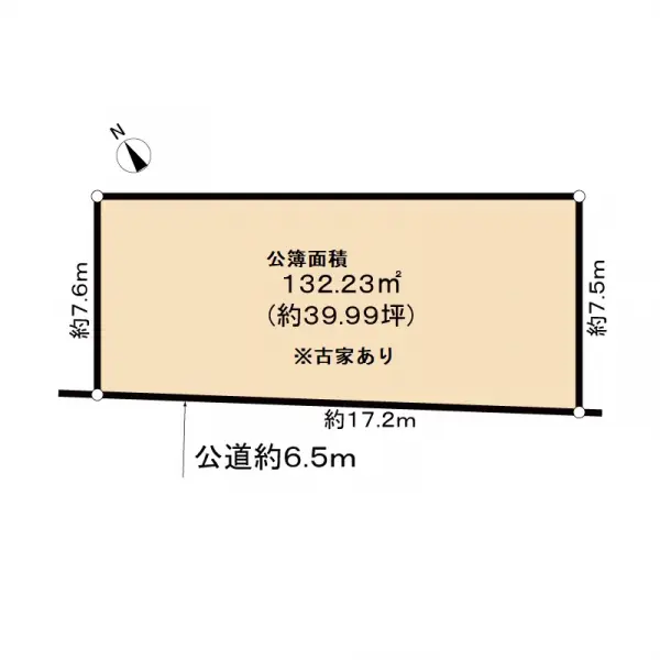 名古屋市緑区神沢１丁目土地
