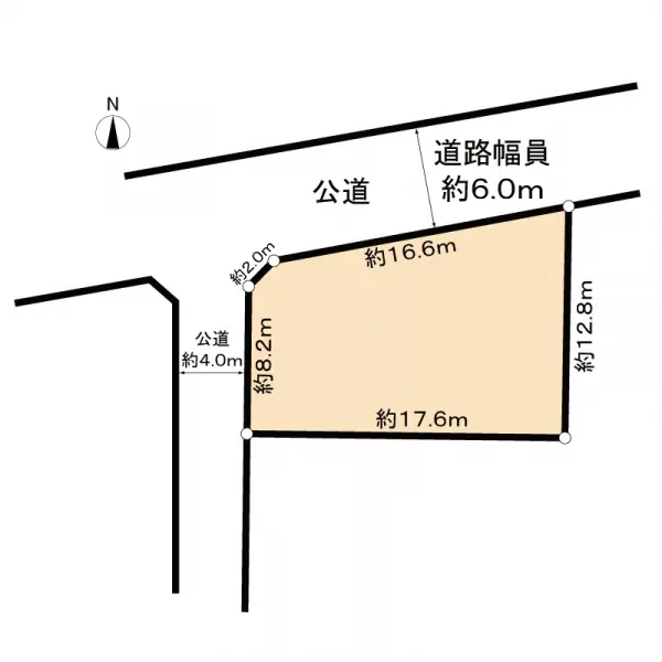 川口市大字伊刈　土地