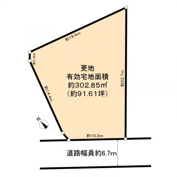 堺市中区辻之土地
