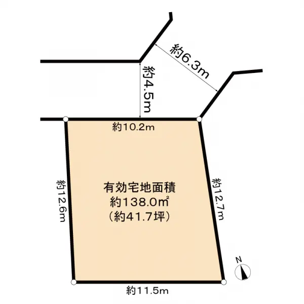 上高井戸２丁目土地