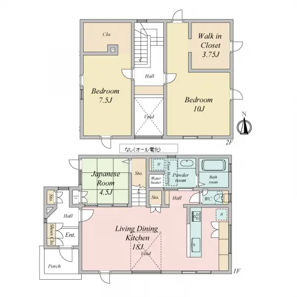 札幌市手稲区金山一条２丁目中古戸建