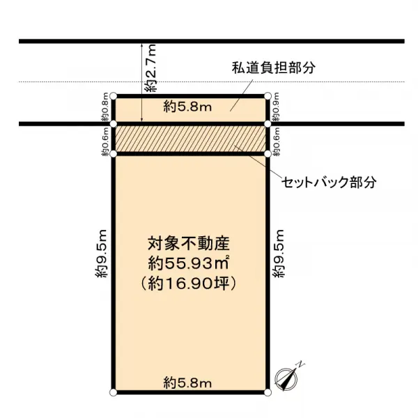 神戸市兵庫区中道通７丁目土地