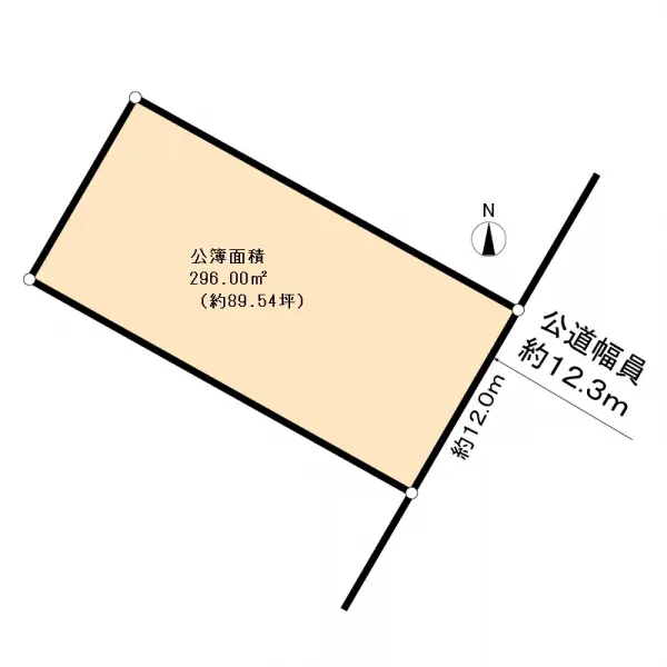 豊田市山之手１丁目土地