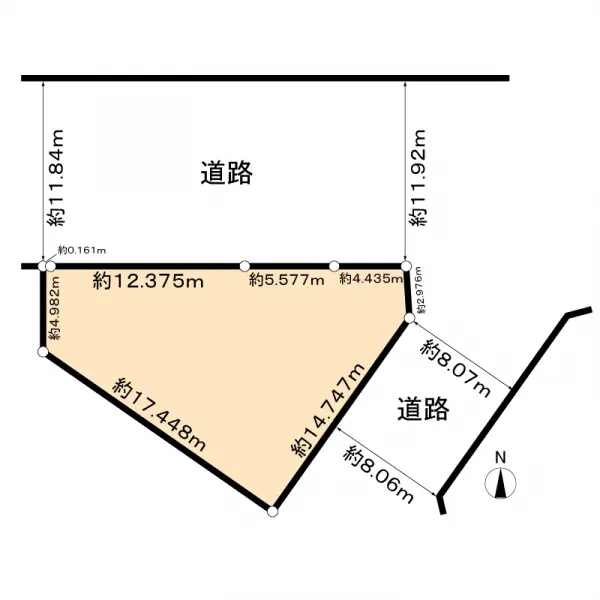 名古屋市緑区篠の風１丁目土地
