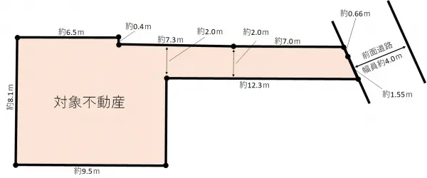堺市北区百舌鳥陵南町３丁土地