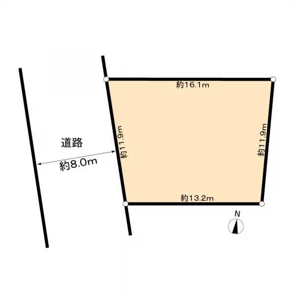 名古屋市名東区勢子坊３丁目土地