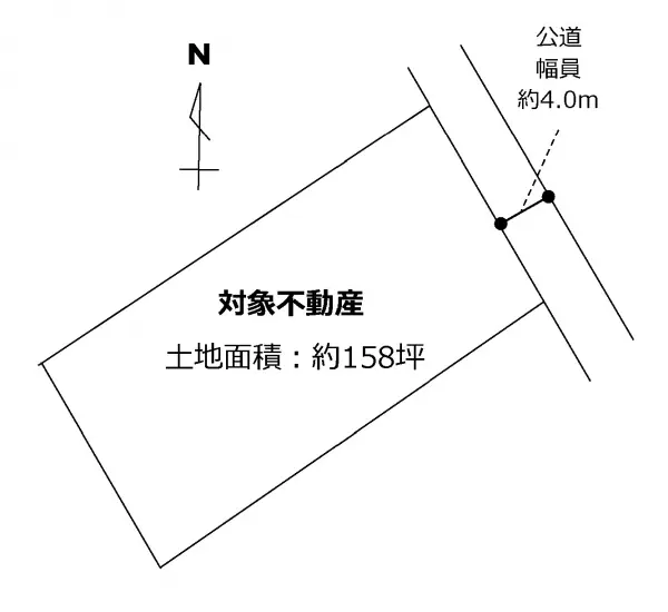 上尾市大字原市
