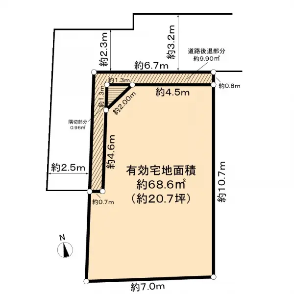 下高井戸１丁目土地