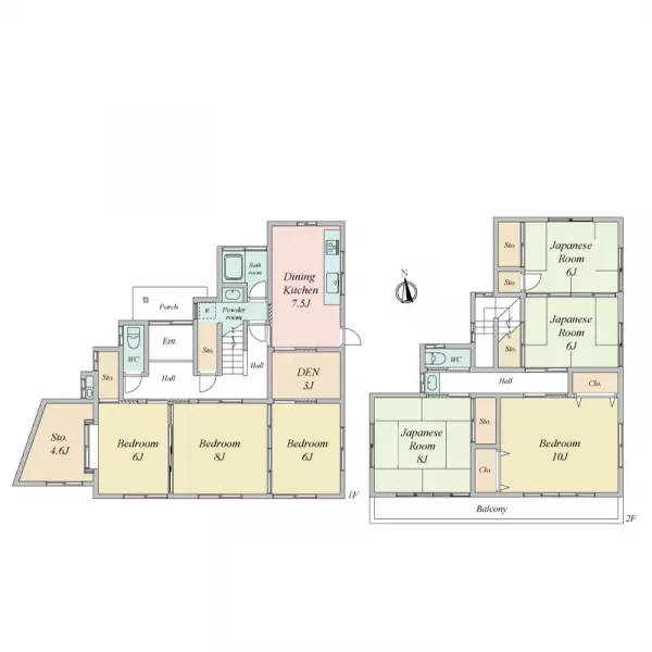 千葉県大網白里市大網中古戸建