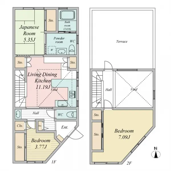 大阪市東住吉区杭全７丁目中古テラス