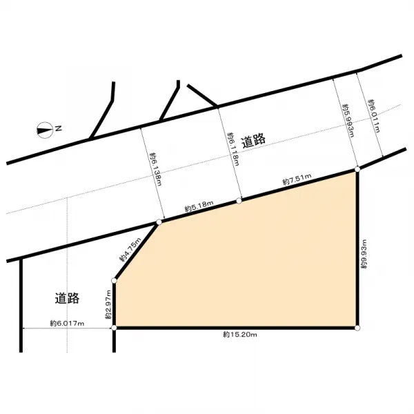 京都市山科区北花山市田町土地