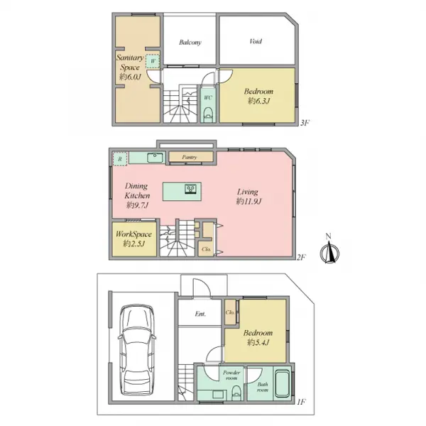 世田谷区赤堤２丁目中古戸建