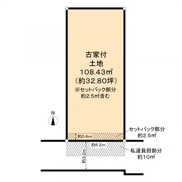 大阪市西成区玉出中１丁目