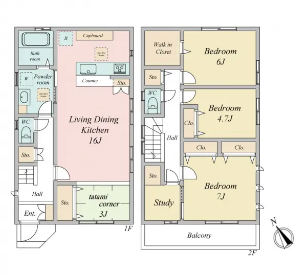 市川市平田４丁目