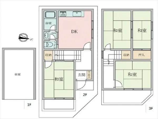 大阪市西淀川区中島１丁目中古戸建