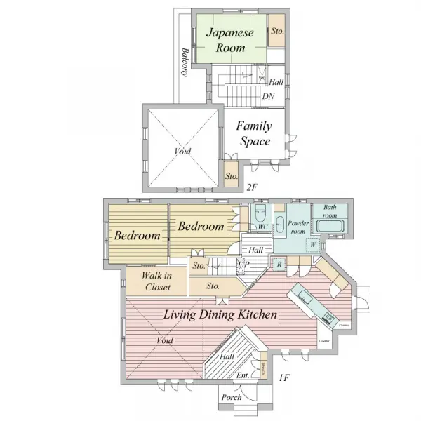 守谷市薬師台４丁目　中古戸建