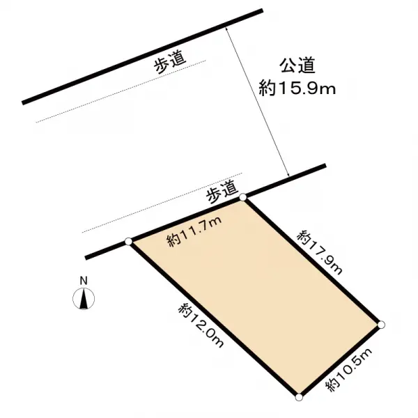 さいたま市浦和区神明１丁目土地