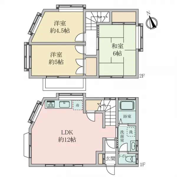 横浜市鶴見区東寺尾４丁目