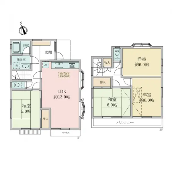 小平市上水新町１丁目