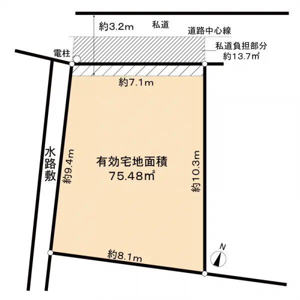 大阪市北区中津３丁目土地