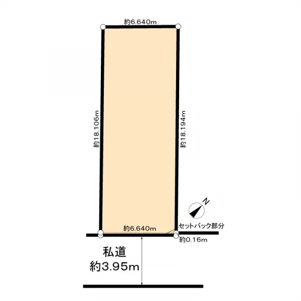 武蔵野市吉祥寺東町１丁目土地