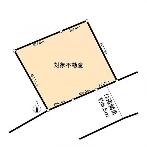 横浜市青葉区美しが丘西２丁目土地