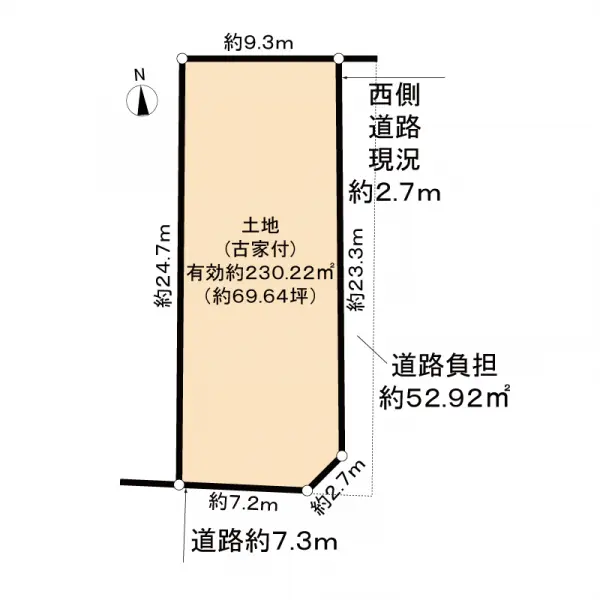 大阪市東住吉区北田辺５丁目土地