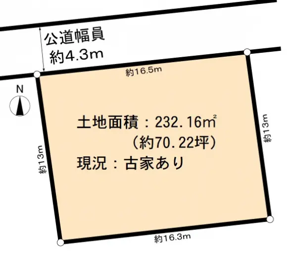 名古屋市千種区池上町２丁目土地