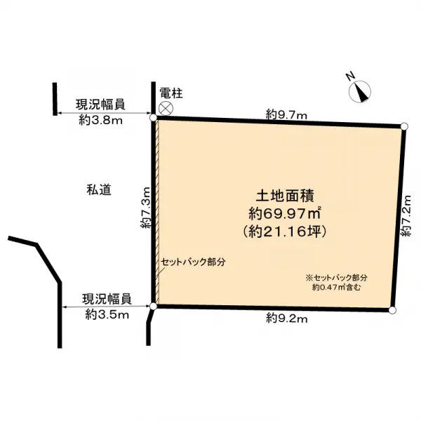 文京区本駒込２丁目（古家付土地）