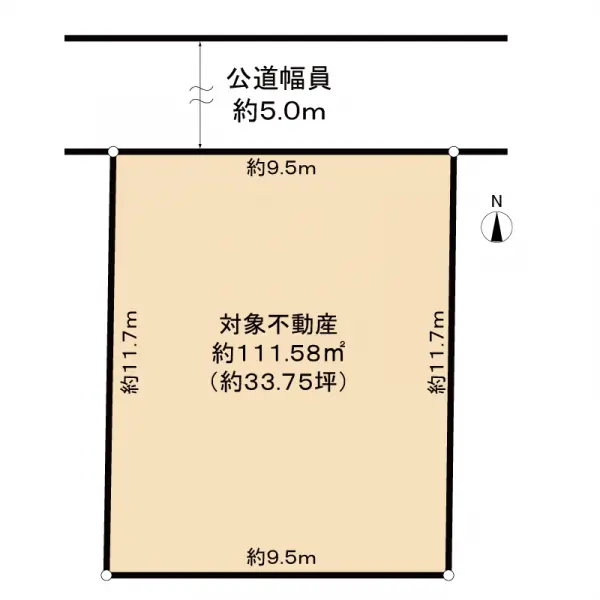 練馬区西大泉２丁目土地