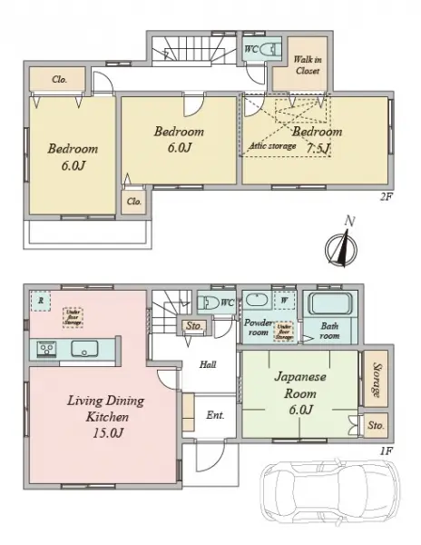 箕面市牧落１丁目中古戸建