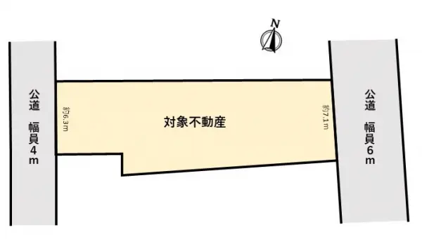 平塚市平塚２丁目土地