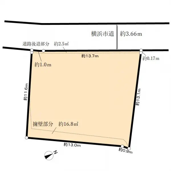 横浜市鶴見区東寺尾４丁目　土地