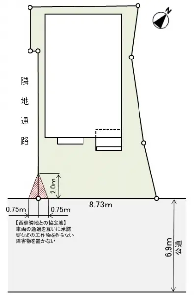 藤沢市高倉中古戸建