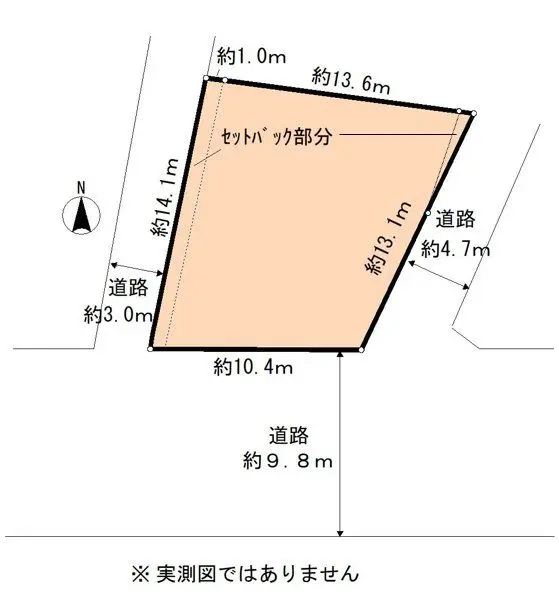 松戸市松戸　土地